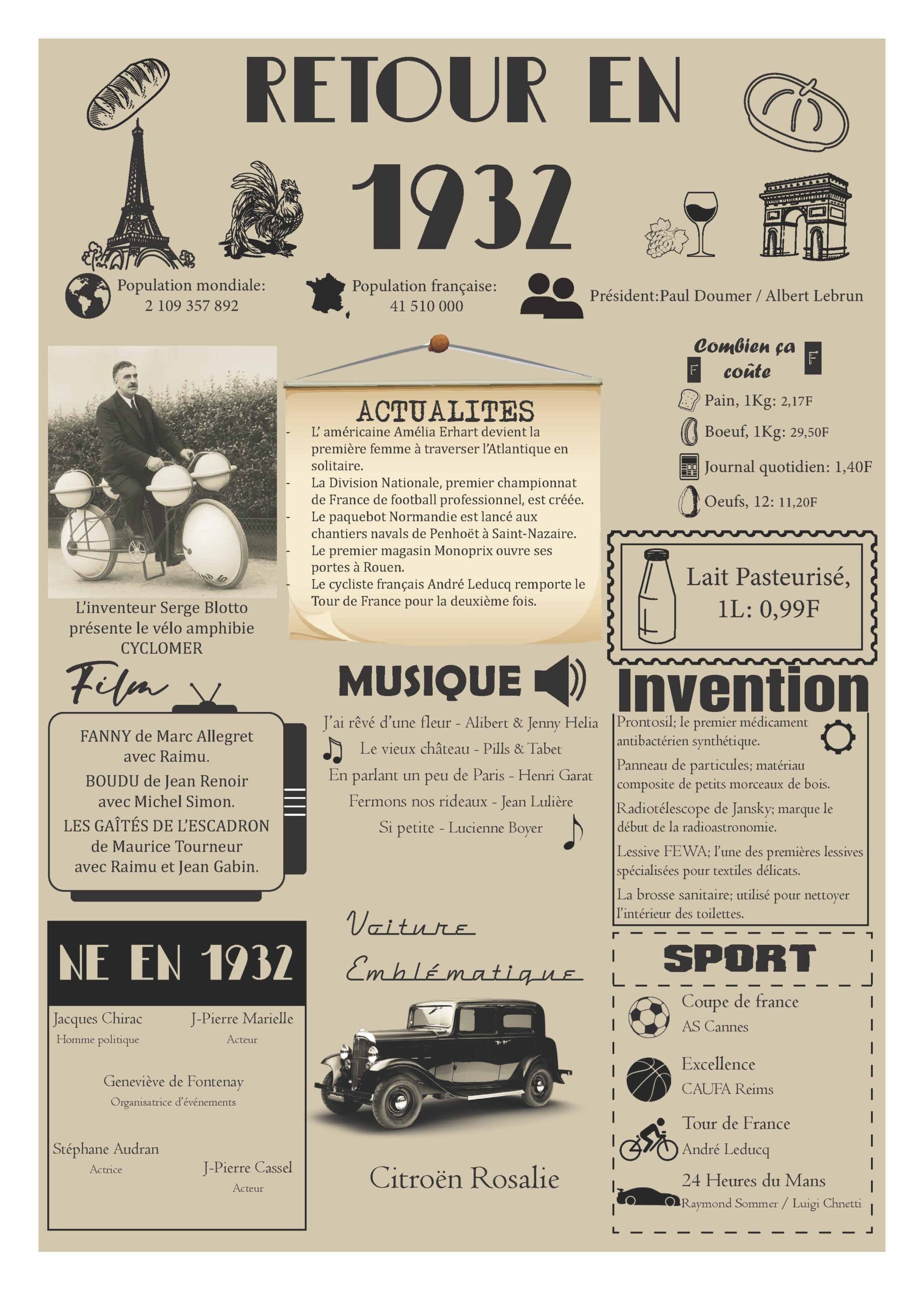 impression papi Omer 03